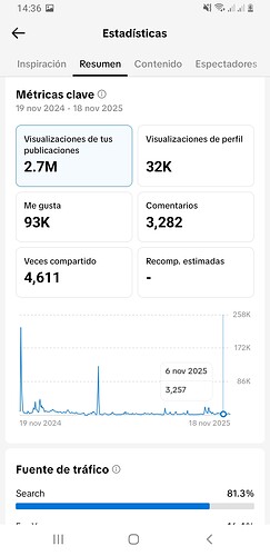 Screenshot_20251121-143656_TikTok