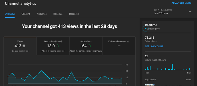 Schermata 2023-02-04 alle 15.19.42