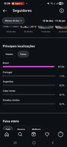eco_das_profundezas_countries