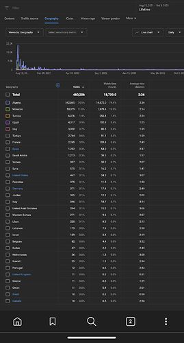 Screenshot_20231005-090620
