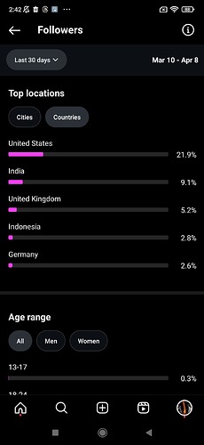 Screenshot_2025-04-10-02-42-25-541_com.IG.android