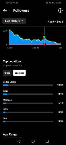 received_811604743764725