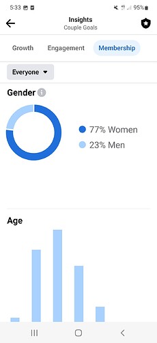 Screenshot_20230106-173327_Facebook