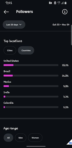 Screenshot_20251122-070135_Instagram