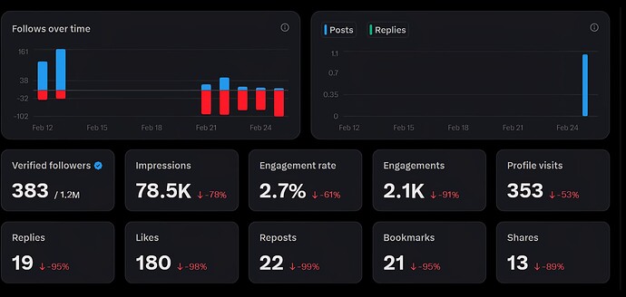 Screenshot_20260225_230546_Discord