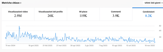 Screenshot 2025-11-12 154838