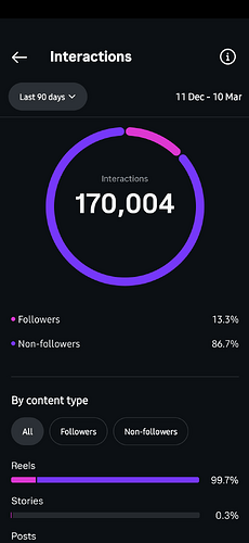 Screenshot_20260312_001727_Instagram