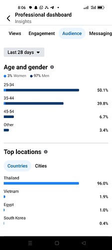 Screenshot_2025-10-14-20-06-08-16_a23b203fd3aafc6dcb84e438dda678b6