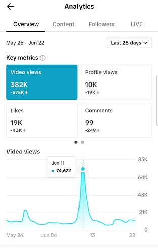 Screenshot_20230624-183756_TikTok
