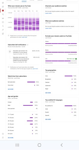 Screenshot_20240629_100029_Chrome