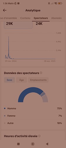 Screenshot_2025-11-30-01-56-35-288_com.zhiliaoapp.musically