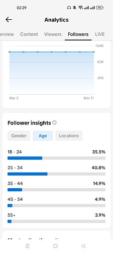 Screenshot_2026-03-13-02-29-34-33_f69139cffc4d135a71392e13634f144a