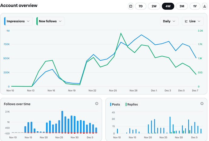 Screenshot 2025-12-07 at 12.31.21 PM