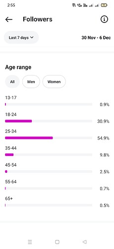 WhatsApp Image 2025-12-07 at 2.57.14 PM (1)