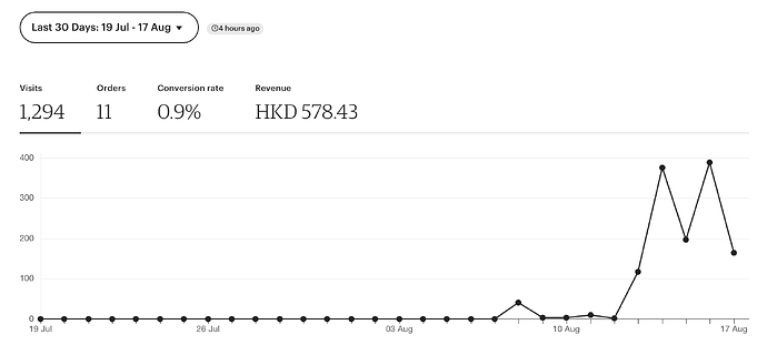 Screenshot 2025-08-17 at 12.14.30