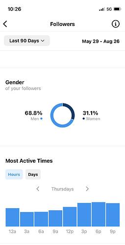 370293234_642755564711775_9032918365283541009_n