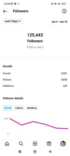 Screenshot_2025-01-12-12-39-27-207_com.IG.android