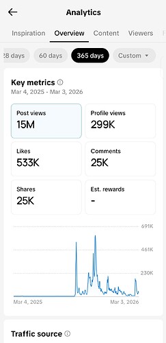 Screenshot_20260306-125357_TikTok