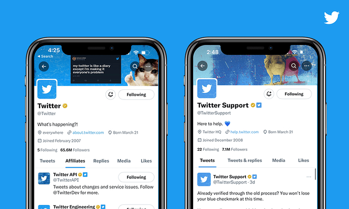 verified-orgs-sharing-card