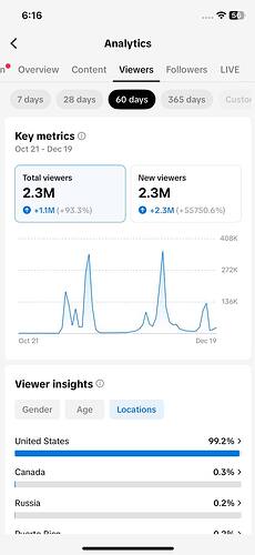 photo_2_2025-12-21_21-22-08