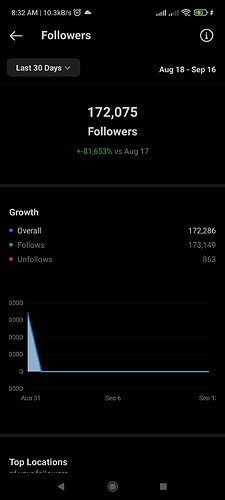 Screenshot_2022-09-17-08-32-12-242_com.IG.android