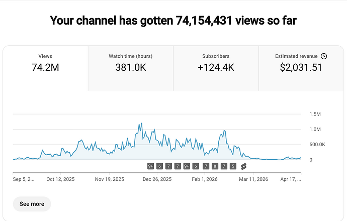 Screenshot 2026-04-18 alle 11.08.35