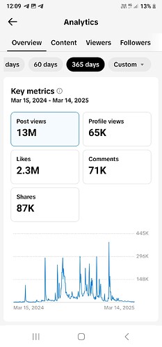 Screenshot_20250316_120911_TikTok