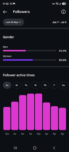 Screenshot_20260708_114237_Instagram