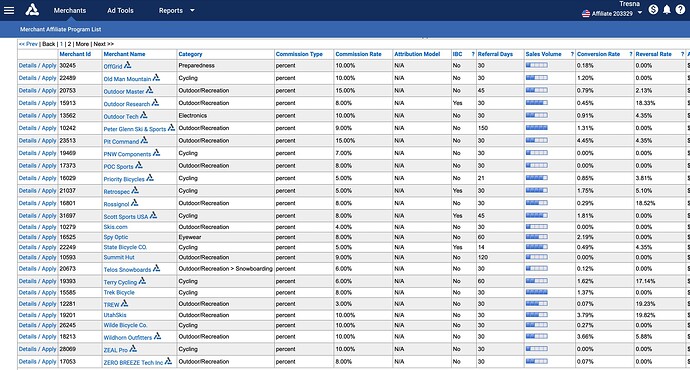 AVANTLINK MERCHANTS 1