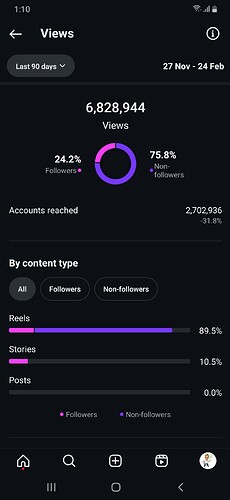 Screenshot_20250225-011006_Instagram