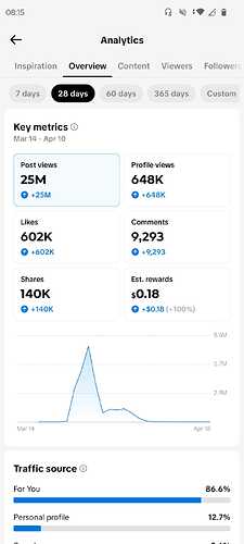 WhatsApp Image 2026-04-12 at 1.29.42 PM