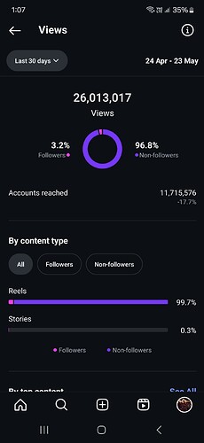 Screenshot_20250525_010750_Instagram