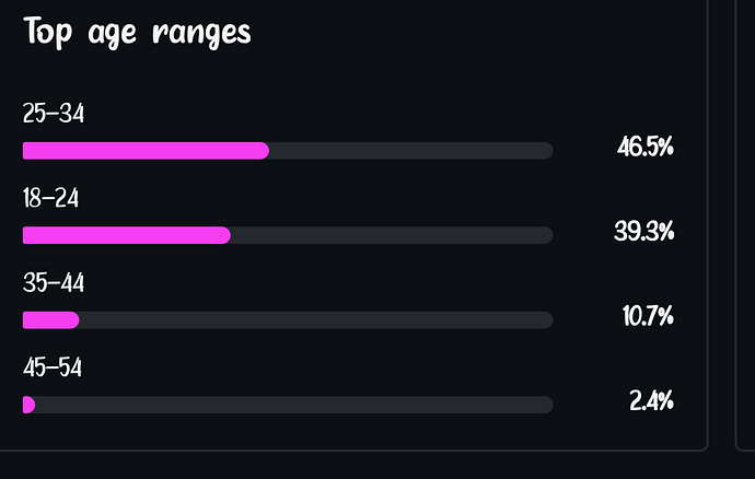 Screenshot_2026-02-02-17-58-36-743_com.instagram.android