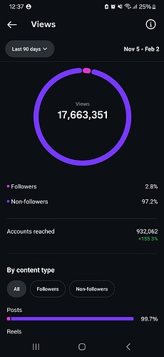 Screenshot_20260204_003744_Instagram