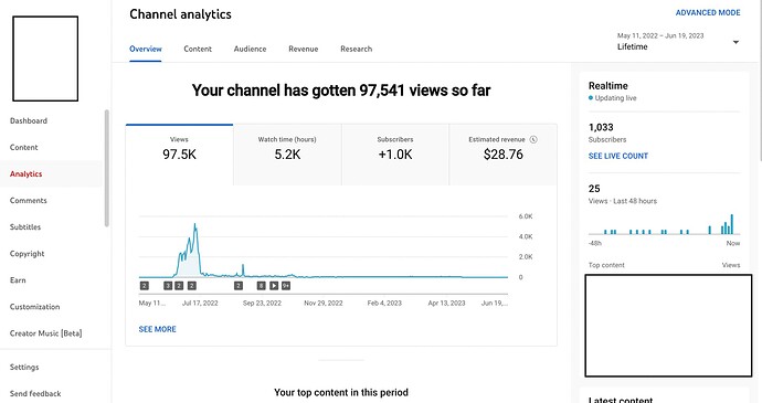 Schermafbeelding 2023-06-20 om 11.14.57