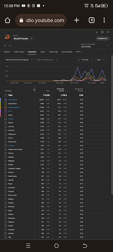 Screenshot_20250222-120840