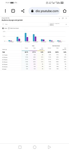 Screenshot_20230810_125544_com.android.chrome