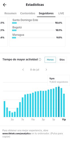 Screenshot_20230710-112353_TikTok