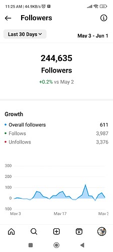 Screenshot_2024-06-02-11-25-55-234_com.instagram.android