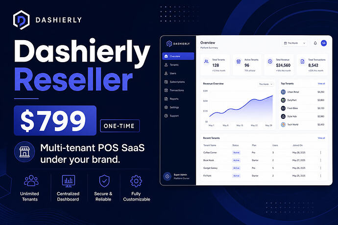 social-reseller-fb