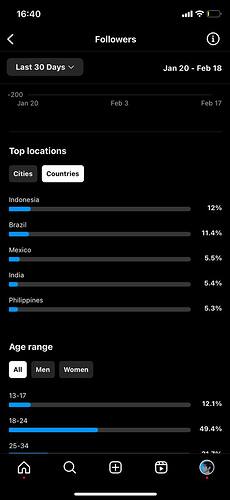 photo_5377495085945573385_y