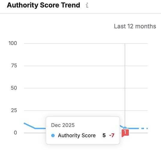 Screenshot 2026-02-09 at 19.20.08