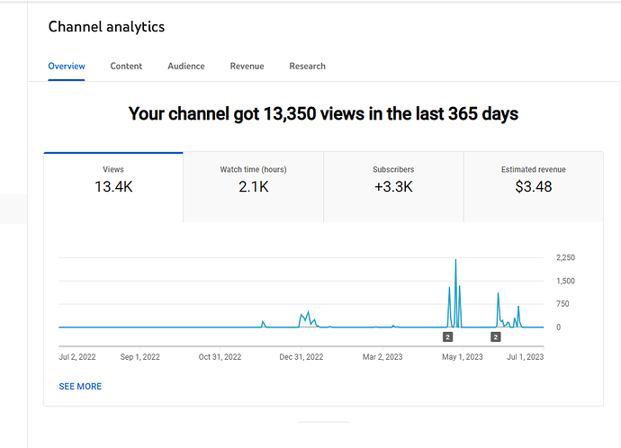 stats1