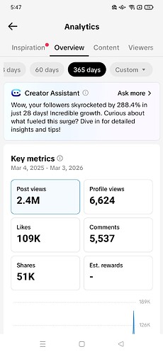 Screenshot_2026-03-06-05-47-47-53_50ef9f5a0f3fc24b6f0ffc8843167fe4