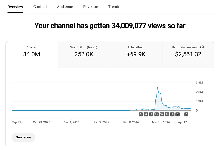 Screenshot 2026-04-18 alle 11.14.43