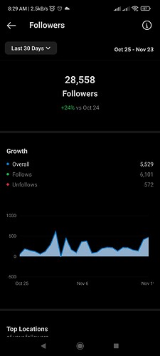 Screenshot_2022-11-24-08-29-23-249_com.instagram.android
