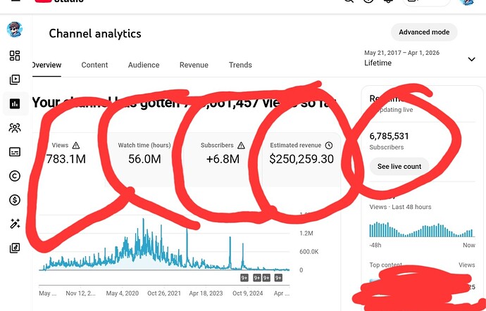 Screenshot_20260402_210225_Chrome