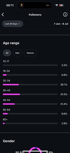 WA Slika 2025-07-08 u 00.12.32_4598d2a8