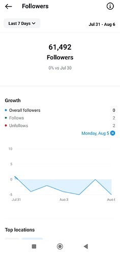 Screenshot_2024-08-08-12-45-02-014_com.instagram.android-edit