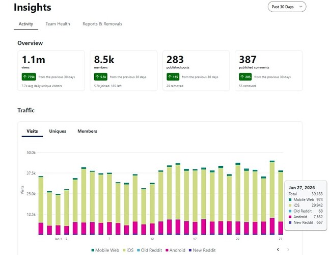 photo_2026-01-28 11.27.47